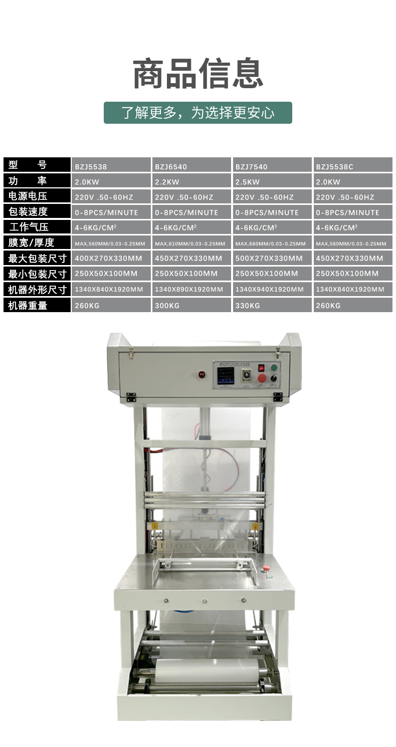 袖口式半自動包裝機1_05.jpg