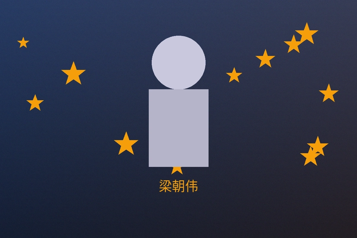 影帝梁朝伟先生合作照片